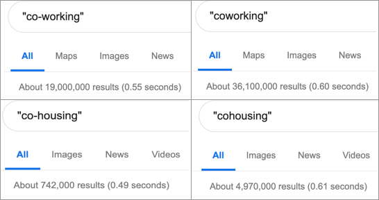 Google search results as of April 2019