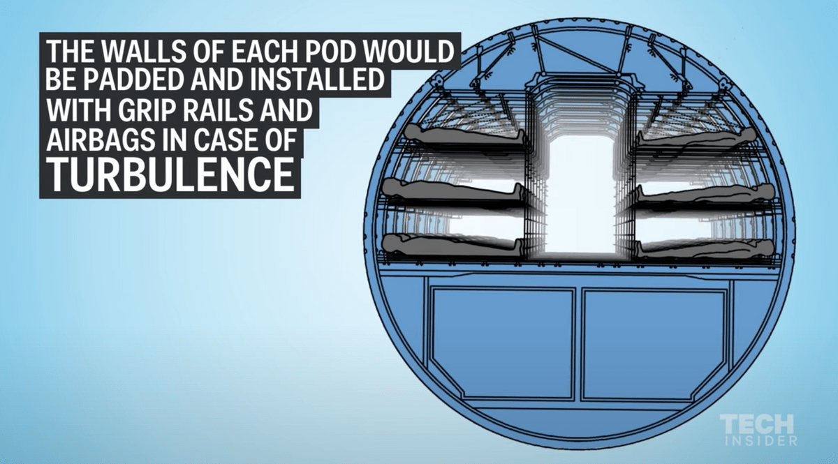 Sleeping pods on a plane